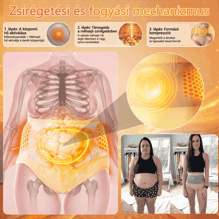 Hivatalos márkabolt |✅💫 COLTURE® 2026 Moringa & Berberine 4-in-1 mikrorészecskés alakformáló és zsírégető rövidnadrág