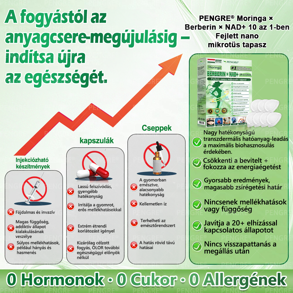 🌷𝐏𝐄𝐍𝑮𝑹𝐄® 𝗠𝗼𝗿𝗶𝗻𝗴𝗮 × 𝗕𝗲𝗿𝗯𝗲𝗿𝗶𝗻𝗲 × 𝗔𝗠𝗣𝗞 𝟭𝟬-𝗶𝗻-𝟭 𝗠𝗲𝘁𝗮𝗯𝗼𝗹𝗶𝗰 𝗦𝘂𝗽𝗽𝗼𝗿𝘁 𝗡𝗮𝗻𝗼 𝗠𝗶𝗰𝗿𝗼𝗻𝗲𝗲𝗱𝗹𝗲 𝗣𝗮𝘁𝗰𝗵 🇭🇺 (𝐍𝐚𝐩𝐨𝐧𝐭𝐚 𝐜𝐬𝐚𝐤 𝐞𝐠𝐲𝐬𝐳𝐞𝐫, 𝐥𝐚́𝐭𝐡𝐚𝐭𝐨́ 𝐯𝐚́𝐥𝐭𝐨𝐳𝐚́𝐬𝐨𝐤 𝐦𝐚́𝐫 𝟕 𝐧𝐚𝐩 𝐚𝐥𝐚𝐭𝐭) ✅ 𝐄𝐥𝐡𝐢́𝐳𝐚́𝐬𝐫𝐚, 𝐜𝐮𝐤𝐨𝐫𝐛𝐞𝐭𝐞𝐠𝐬𝐞́𝐠𝐫𝐞, 𝐚𝐥𝐯𝐚́𝐬𝐢 𝐚𝐩𝐧𝐨𝐞́𝐫𝐚, 𝐢́𝐳𝐮̈𝐥𝐞𝐭𝐢 𝐩𝐫𝐨𝐛𝐥𝐞́𝐦𝐚́𝐤𝐫𝐚 𝐞́𝐬 𝐦𝐞́𝐠 𝐬𝐨𝐤 𝐦𝐚́𝐬𝐫𝐚 🔥