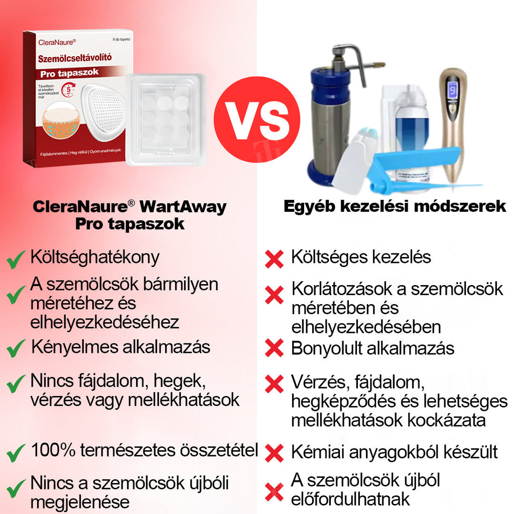 CleraNature® WartAway Pro tapaszok✨