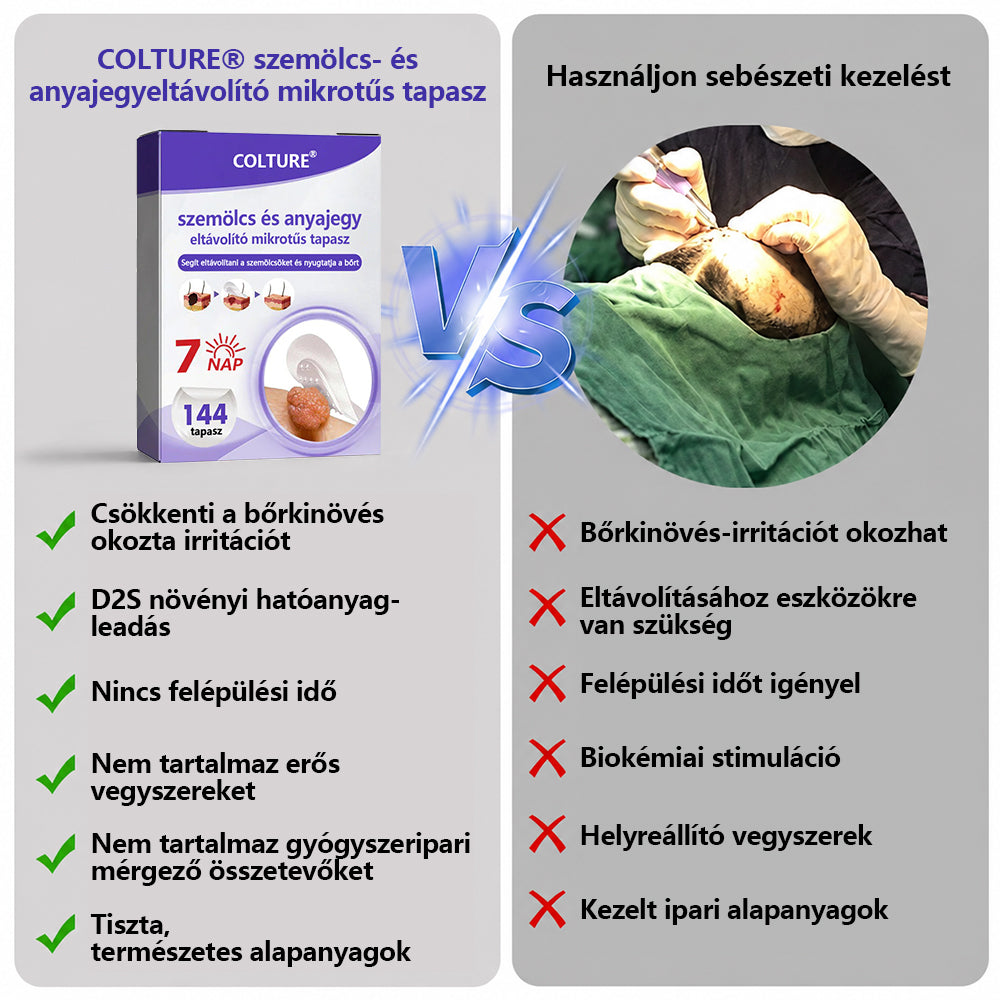 👩🏻‍⚕️COLTURE® szemölcs- és anyajegytávolító mikrotűs tapasz